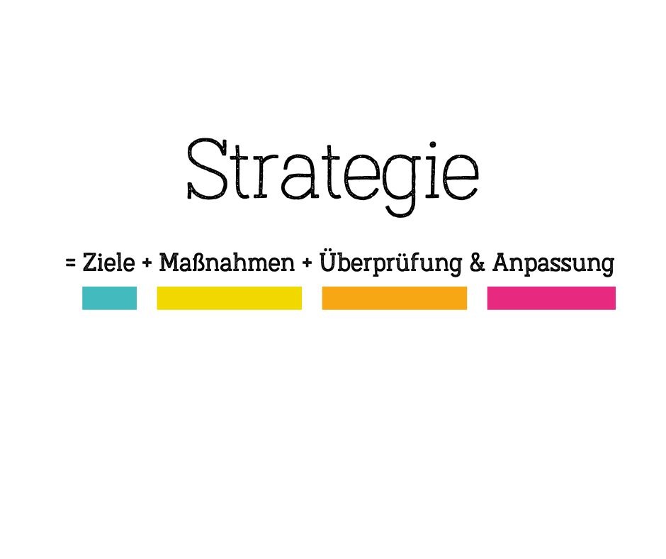 Cochingstrategie erfolgreich gestalten