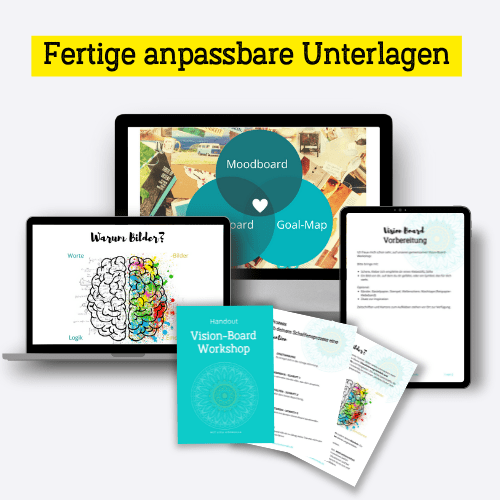 Canva Vorlagen Vision Board Workshop